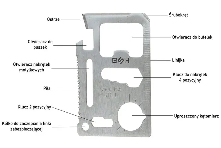 krzesiwo-magnezowe-nozyk-multitool-gwizdek
