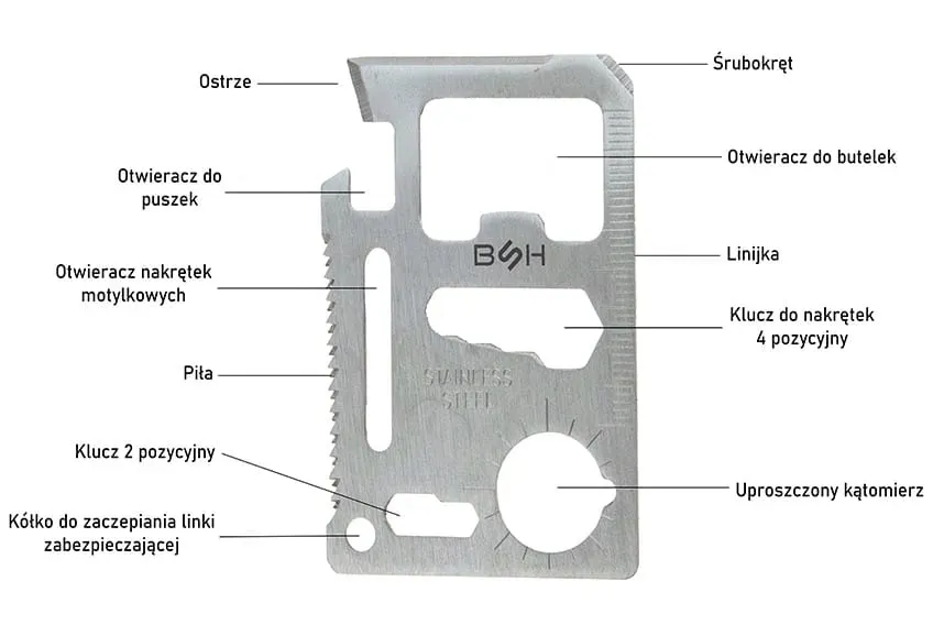 krzesiwo-magnezowe-nozyk-multitool-gwizdek