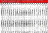 dysza-wody-power-15-karcher-easy-lock-rozmiar-030-kod-producenta-2-113-062-0