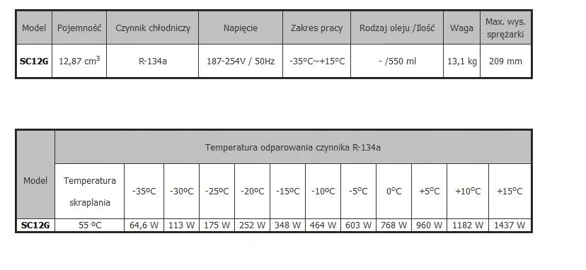 sprezarka-danfoss-r134a-sc12g