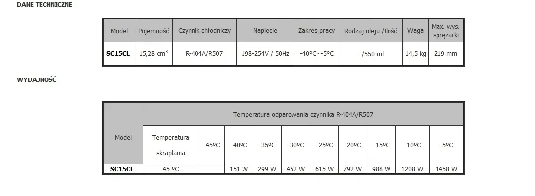 sprezarka-danfoss-secop-r404a-sc-15cl-585w-25c