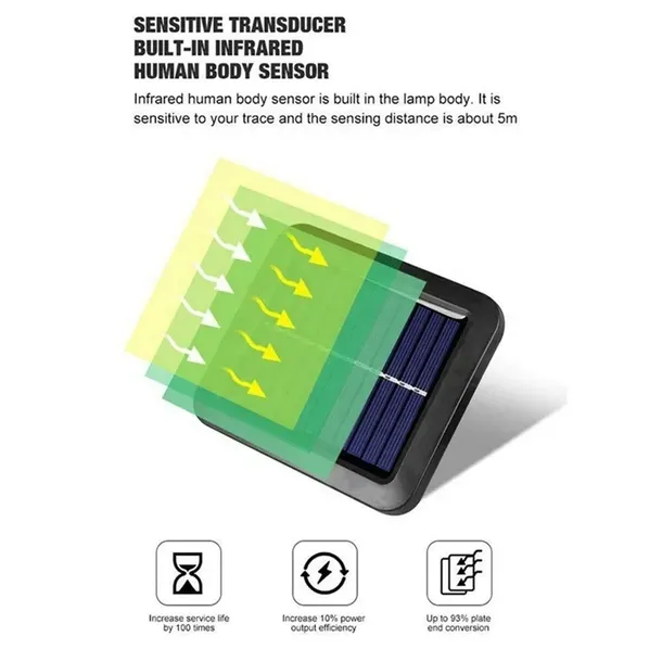 lampa-halogen-solarny-dzielony-led-strumien-swietlny-200-lm