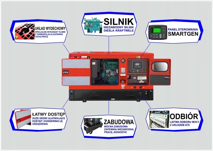 agregat-pradotworczy-38kva-30kw-diesel-silent-kraf-rozruch-elektryczny