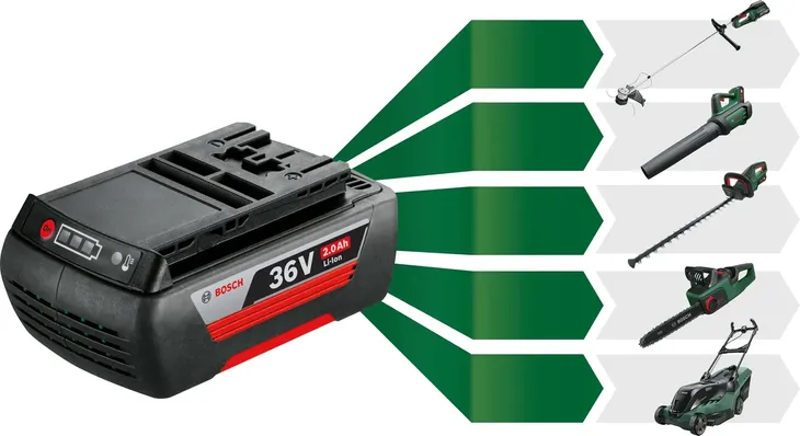 bosch-pila-lan-advanced-chain-36v-35-40-bt-marka-bosch-stan-nowy