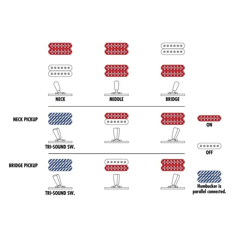 ibanez-ar520h-bk-gitara-elektryczna