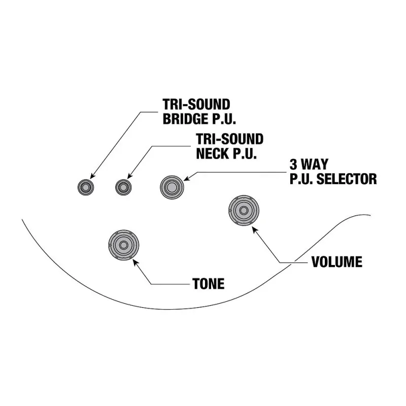 ibanez-ar520h-bk-gitara-elektryczna-stan-nowy