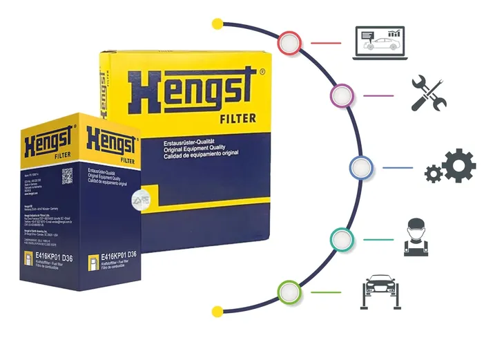 filtr-pow-db-w210-e200-320-hengst-producent-hengst-filter