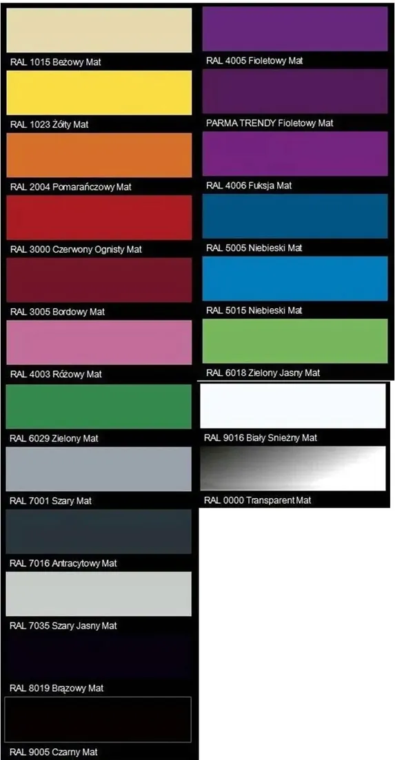 farba-lakier-spray-400-ral-9016-mat-biala