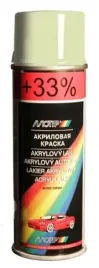 motip-fiat-249-lakier-farba-samochodowy-farba-200