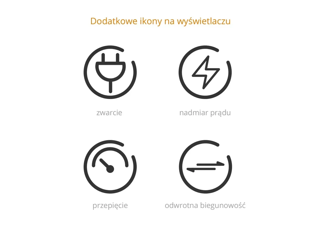 ladowarka-usb-fenix-are-d2-039-392-stan-nowy