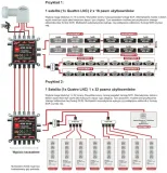 multiswitch-dcss-ii-52-32-opticum-2x16ub-standard-marka-opticum