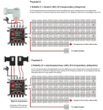 multiswitch-dcss-ii-52-32-opticum-2x16ub-standard-liczba-wejsc-5