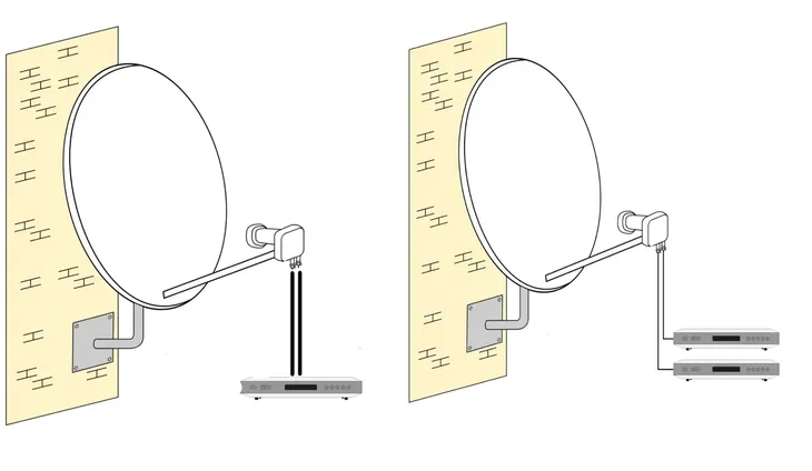 konwerter-opticum-twin-premium-lsp-03g-marka-opticum