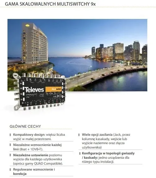 multiswitch-televes-9x9x12-quattro-714602-liczba-wyjsc-12