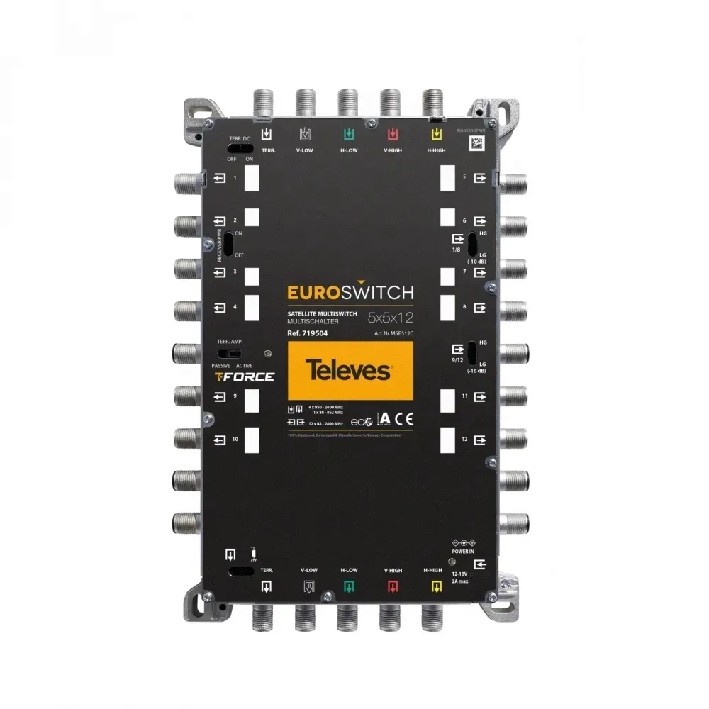 multiswitch-televes-5-12-nevoswitch-quattro-714504
