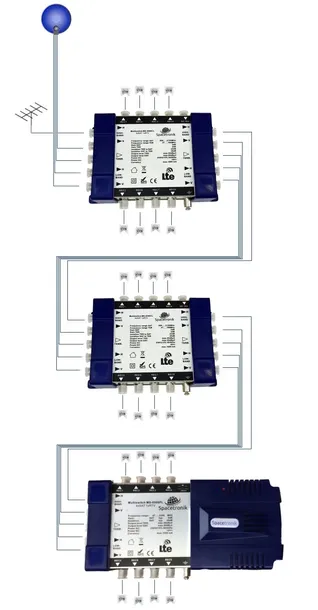 multiswitch-5-8-spacetronik-pro-series-hotbird-8tv-marka-spacetronik