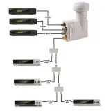 konwerter-unicable-titanium-ultrabox-4k-evobox-waga-z-opakowaniem-0-001-kg