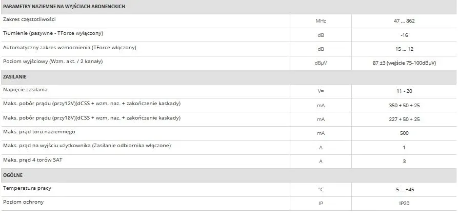 multiswich-televes-nevoswitch-dcss-5x5x2-714141