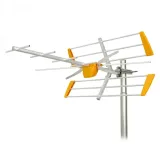 antena-dvb-t-televes-yagi-edge-mix-stan-nowy