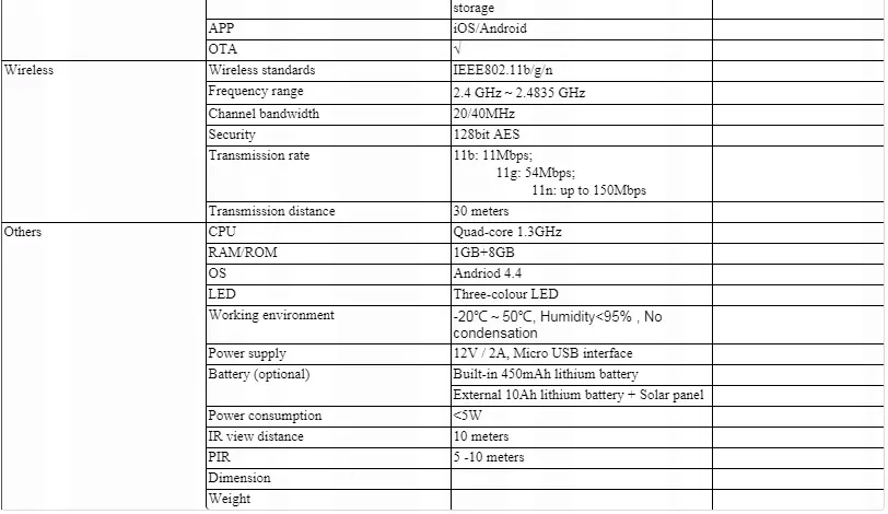 kamera-gsm-4g-lte-akumulator-panel-solarny-solar