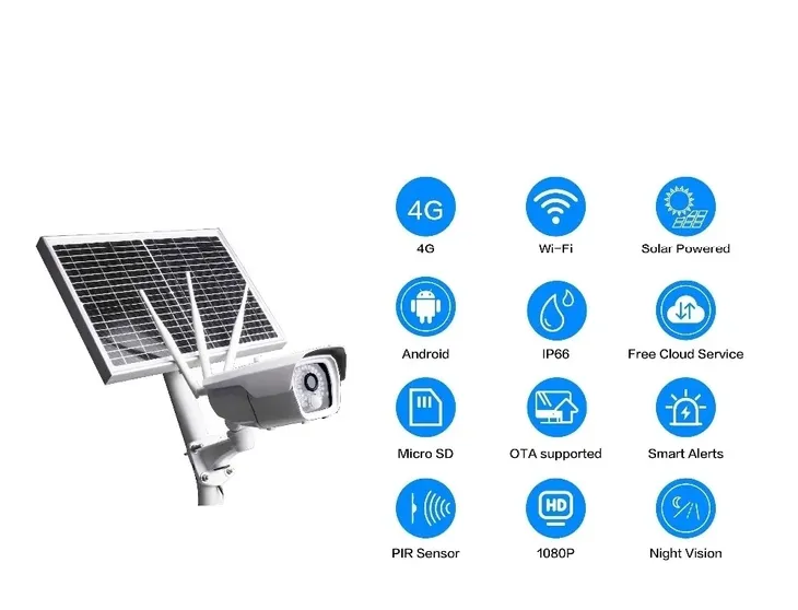 kamera-gsm-4g-lte-akumulator-panel-solarny-solar-nosnik-danych-microsd