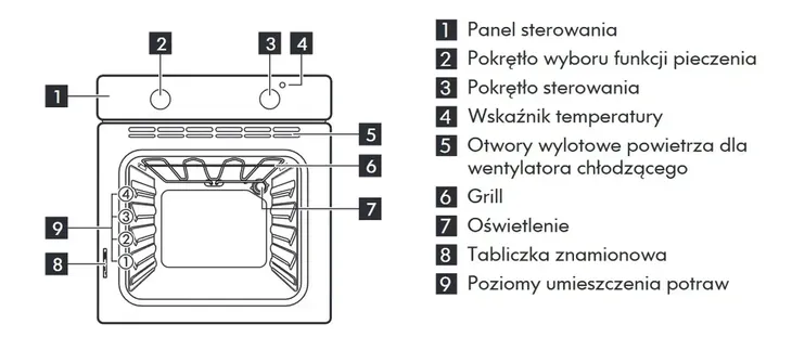 piekarnik-do-zabudowy-gorlik-electrolux-grill-inox-aeg-srebrny-60cm-material-stal-nierdzewna-szklo
