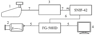 generator-znakow-osd-fg-50hd
