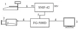 generator-znakow-osd-fg-50hd-waga-z-opakowaniem-0-95-kg-model-fg-50hd
