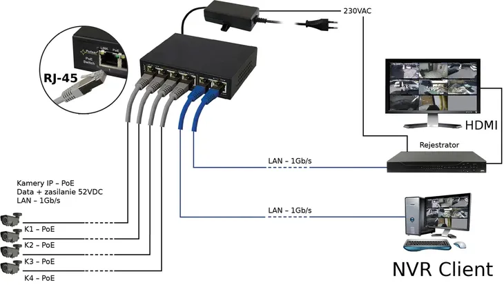 switch-poe-sg-64-4-portowy-pulsar-waga-z-opakowaniem-0-8-kg-producent-pulsar