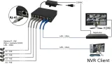 switch-poe-sg-64-4-portowy-pulsar-waga-z-opakowaniem-0-8-kg-producent-pulsar