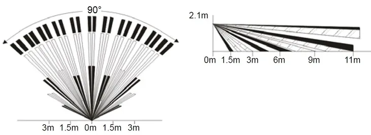 czujka-pir-dg-75-plus-paradox-stan-nowy-marka-paradox
