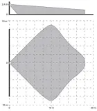 czujka-pir-graphite-satel-typ-alarmu-przewodowy