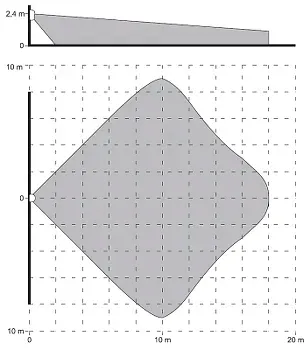 czujka-pir-graphite-satel-stan-nowy
