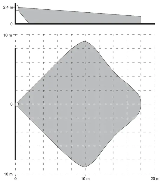 czujka-pir-graphite-satel-rodzaj-ruchu-stan-nowy