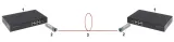 modul-jednomodowy-pft3960-dahua-waga-z-opakowaniem-0-022-kg
