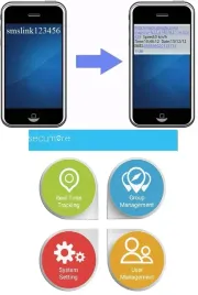 lokalizator-gps-nadajnik-alarm-gsm-do-samochodu