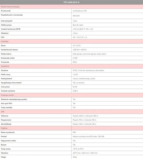 monokular-dahua-tpc-m40-b13-g-cechy-dodatkowe-aplikacja-dh-thermal-funkcja-detekcji-pozaru-funkcja-pomiaru-odleglosci
