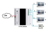 monitor-wideodomofonu-dahua-vth1550chw-2-system-2-typ-domofonu-inny