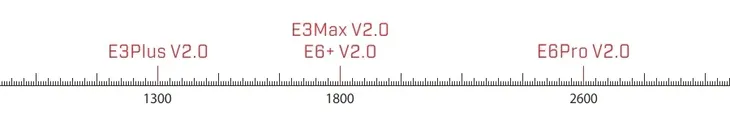 termowizor-xeye-e3-plus-v2-0-zasieg-w-ciemnosci-2700-m