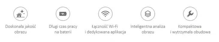 monokular-dahua-tpc-m20-b7-y-stan-nowy-producent-dahua