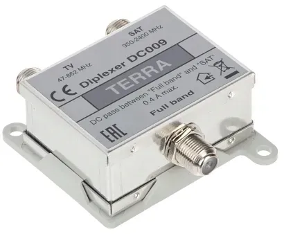 zwrotnica-dc-009-terra