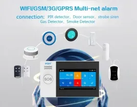 bezprzewodowy-alarm-gsm-wifi-pg105-r5-syr-bezpr