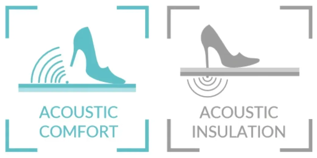 podklad-arbiton-multiprotec-vinyl-click-acoustic-stan-nowy