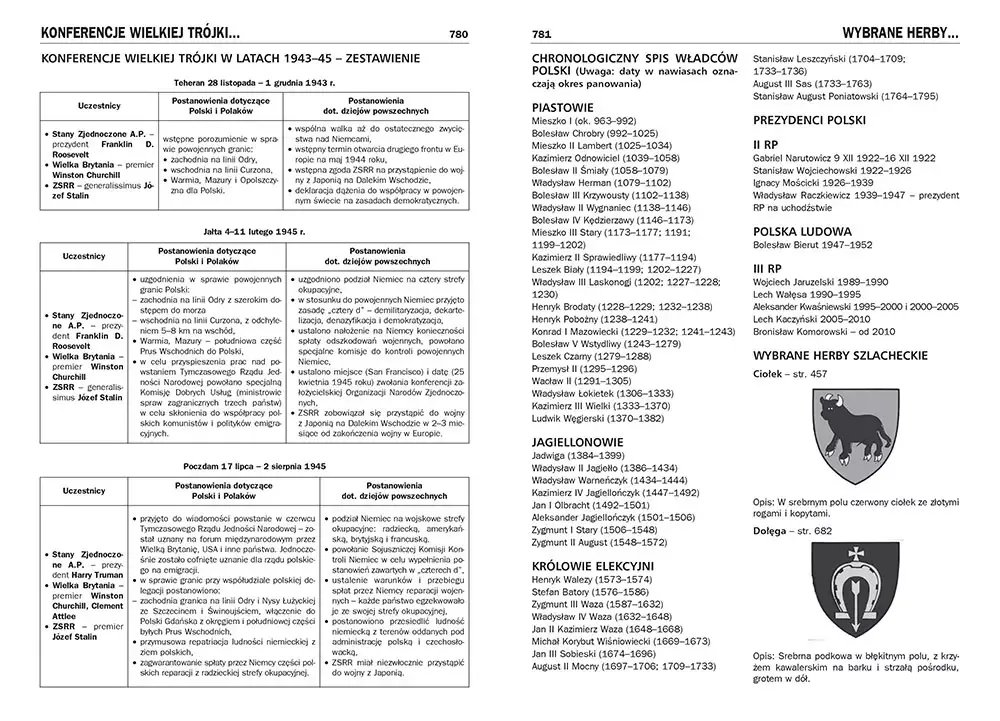 encyklopedia-szkolna-historia-stan-nowy