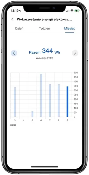 centralka-piri-smart-home-2-0-stan-nowy-cechy-dodatkowe-alarm-dzwiekowy-alarm-swietlny-lacznosc-z-wifi