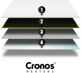panel-grzewczy-ir-cronos-synthelith-pro-crp-770twp-kod-producenta-crp-770twp
