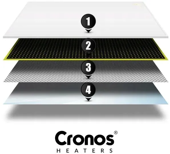panel-grzewczy-ir-cronos-synthelith-pro-crp-600twp-kod-producenta-crp-600twp-white-tuya