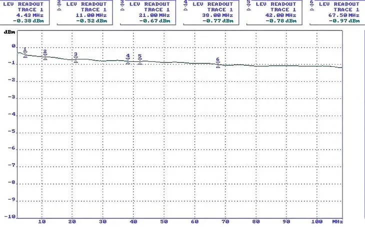 przewod-cross-combo-10m-10-0-m-kod-producenta-cross-combo-10m