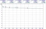 przewod-cross-combo-10m-10-0-m-kod-producenta-cross-combo-10m