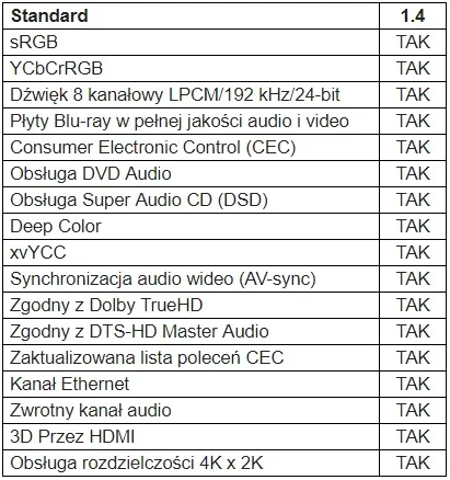 kabel-hdmi-0-5-slim-0-5-m-model-hdmi-0-5-slim